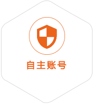 阿里地区到深圳国际快递